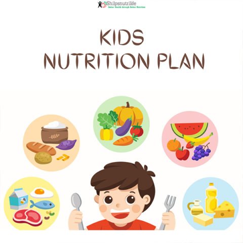 Kids Nutrition Plan