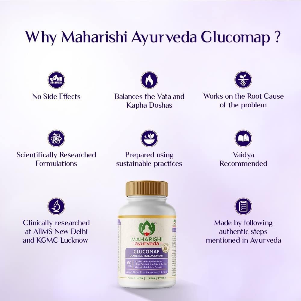 Maharishi Ayurveda Glucomap for Diabetes Management | Diabetes Care | Nutrition to Help Control Blood Sugar Levels| Natural Glucose Regulator | Improves Blood Sugar Metabolism | 60 Tablets (Pack of 2)