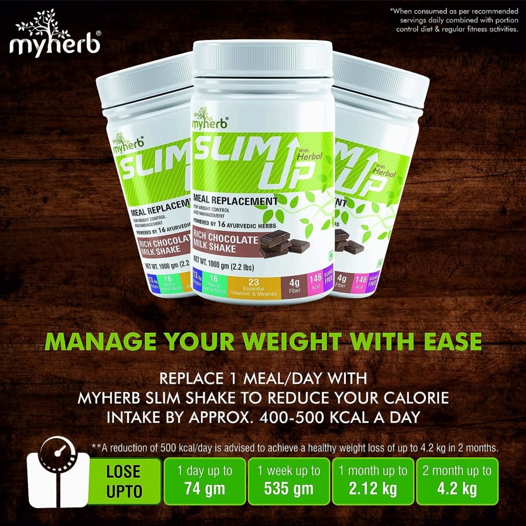 MYHERB Slim Up Meal Replacement Shake With 15 Natural Herbal Blend (Ayurvedic Formula) For Weight ControlManagement-13.5g Protein-23 Vitamins For MenWomen (Chocolate Milk Shake, 1000 gm)