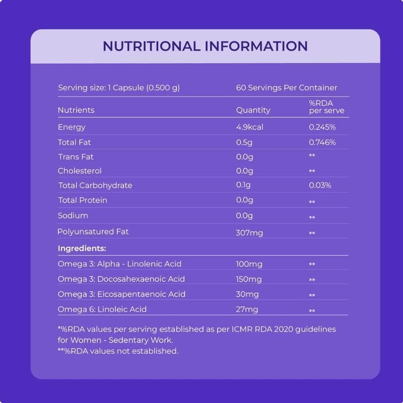 RawRX Vegan Omega 3 - Algal Oil-based DHA (150mg), EPA (30mg) ALA (100mg) Formula - Heart Joint Support for Men Women - 60 Capsules - Better than Fish Oil - 100% Vegetarian Algae Flaxseed
