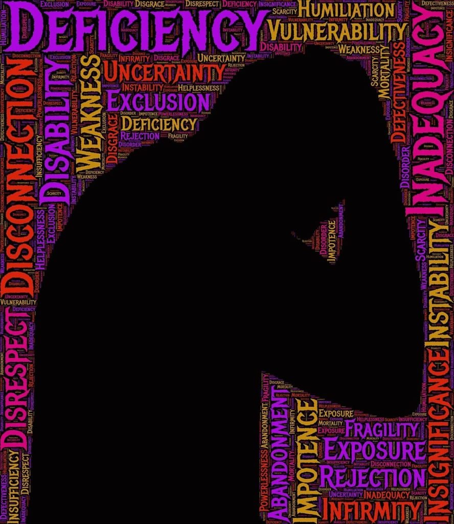 Promoting Mental Health Awareness