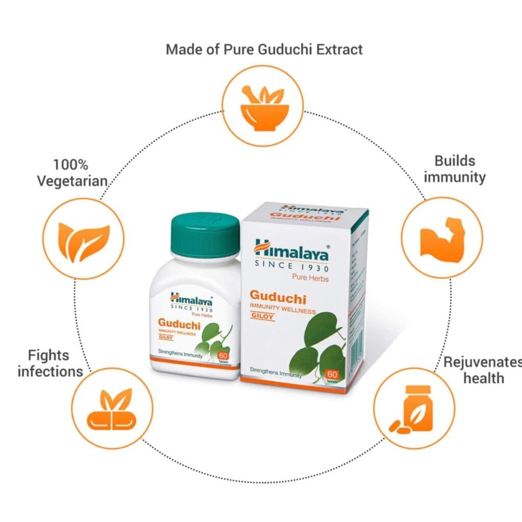 Himalaya Pure Herbs Guduchi Strengthens Immunity Wellness, Giloy, 60 Count