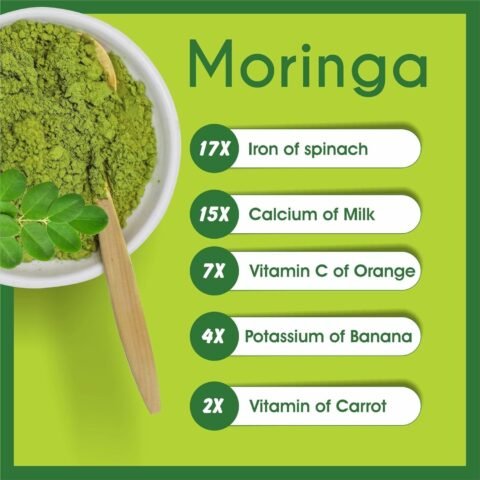 Bixa Botanical Moringa Powder (Moringa Oleifera) – 200 Gm | Bone & Joint Pain Care | Immunity Booster | Multi Vitamin Raw Superfood | Supports Digestion & Blood Circulation Pack of 1