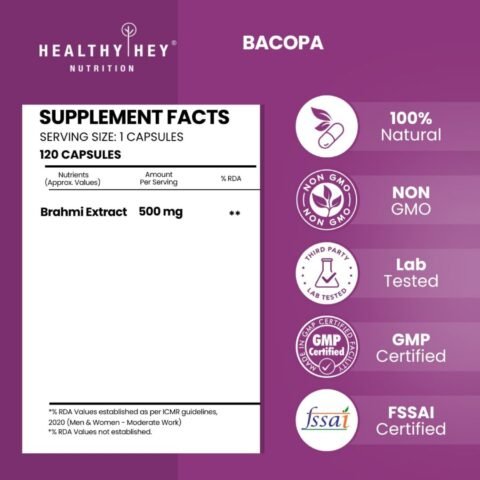 HealthyHey Nutrition Brahmi – Bacopa Monnieri Support Memory and Brain