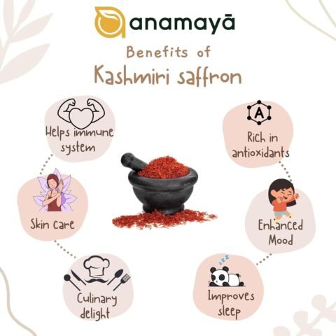 Anamaya Kashmiri Kesar Saffron Original 1Gms