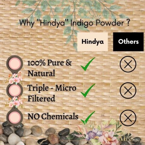 Hindya Ayurvedic Luxury Indigo Powder Organic For Hair