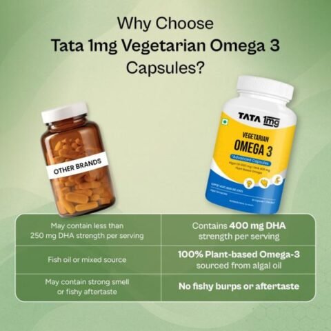 Tata 1mg Vegetarian Omega 1000 mg