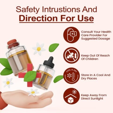 Dr.Willmar Schwabe India Bacopa Monnieri 1X 20Gm