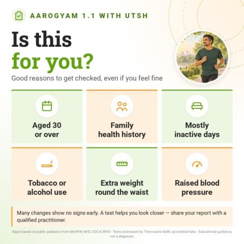 Is the Aarogyam 1.1 with UTSH for you? Good reasons to get checked, even if you feel fine: aged 30 or over, family health history, mostly inactive days, tobacco or alcohol use, extra weight round the waist, raised blood pressure.