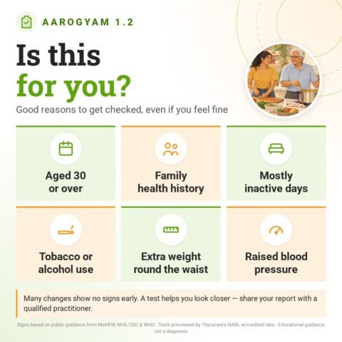 Is the Aarogyam 1.2 for you? Good reasons to get checked, even if you feel fine: aged 30 or over, family health history, mostly inactive days, tobacco or alcohol use, extra weight round the waist, raised blood pressure.