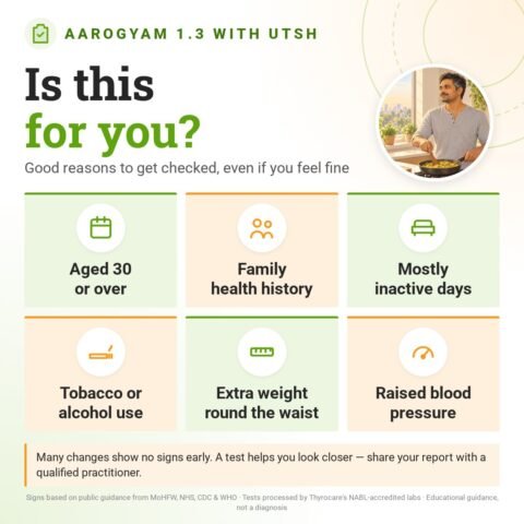 Is the Aarogyam 1.3 with UTSH for you? Good reasons to get checked, even if you feel fine: aged 30 or over, family health history, mostly inactive days, tobacco or alcohol use, extra weight round the waist, raised blood pressure.