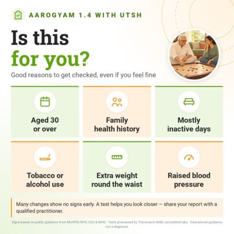 Is the Aarogyam 1.4 with UTSH for you? Good reasons to get checked, even if you feel fine: aged 30 or over, family health history, mostly inactive days, tobacco or alcohol use, extra weight round the waist, raised blood pressure.