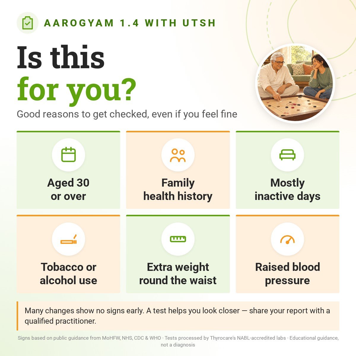 Is the Aarogyam 1.4 with UTSH for you? Signs and risk factors Is the Aarogyam 1.4 with UTSH for you? Good reasons to get checked, even if you feel fine: aged 30 or over, family health history, mostly inactive days, tobacco or alcohol use, extra weight round the waist, raised blood pressure.