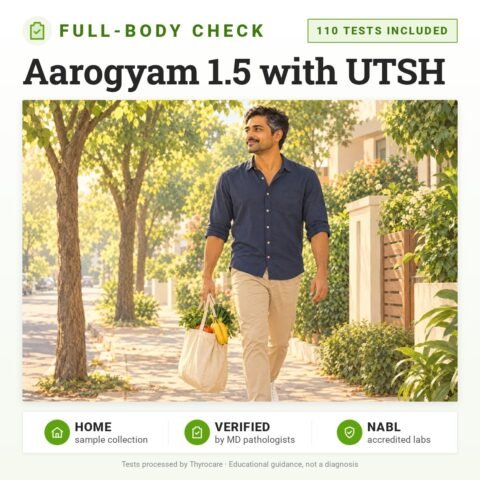Aarogyam 1.5 with UTSH: 110 tests included, full-body health check package with home sample collection. Illustration: a man walking home from the market with a bag of vegetables.