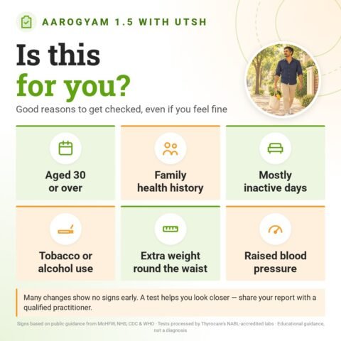 Is the Aarogyam 1.5 with UTSH for you? Good reasons to get checked, even if you feel fine: aged 30 or over, family health history, mostly inactive days, tobacco or alcohol use, extra weight round the waist, raised blood pressure.