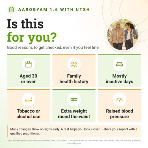 Is the Aarogyam 1.6 with UTSH for you? Good reasons to get checked, even if you feel fine: aged 30 or over, family health history, mostly inactive days, tobacco or alcohol use, extra weight round the waist, raised blood pressure.