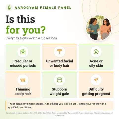 Is the Aarogyam Female Panel for you? Everyday signs worth a closer look: irregular or missed periods, unwanted facial or body hair, acne or oily skin, thinning scalp hair, stubborn weight gain, difficulty getting pregnant.