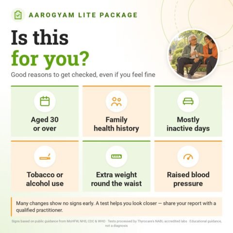Is the Aarogyam Lite Package for you? Good reasons to get checked, even if you feel fine: aged 30 or over, family health history, mostly inactive days, tobacco or alcohol use, extra weight round the waist, raised blood pressure.