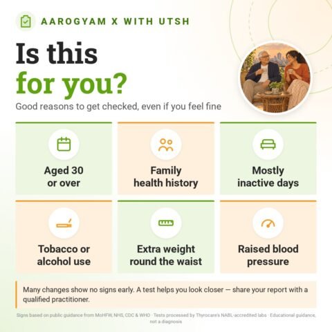 Is the Aarogyam X with UTSH for you? Good reasons to get checked, even if you feel fine: aged 30 or over, family health history, mostly inactive days, tobacco or alcohol use, extra weight round the waist, raised blood pressure.