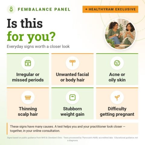 Is the FemBalance Panel for you? Everyday signs worth a closer look: irregular or missed periods, unwanted facial or body hair, acne or oily skin, thinning scalp hair, stubborn weight gain, difficulty getting pregnant.
