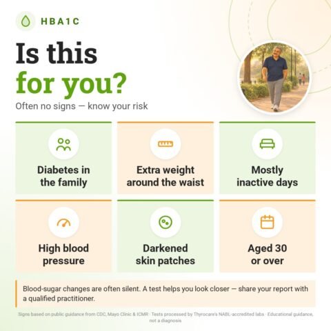 Is the HbA1c for you? Often no signs — know your risk: diabetes in the family, extra weight around the waist, mostly inactive days, high blood pressure, darkened skin patches, aged 30 or over.