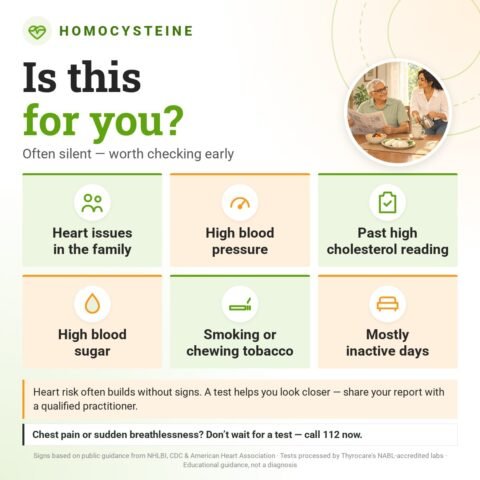 Is the Homocysteine for you? Often silent — worth checking early: heart issues in the family, high blood pressure, past high cholesterol reading, high blood sugar, smoking or chewing tobacco, mostly inactive days.