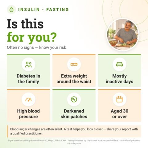 Is the Insulin - Fasting for you? Often no signs — know your risk: diabetes in the family, extra weight around the waist, mostly inactive days, high blood pressure, darkened skin patches, aged 30 or over.