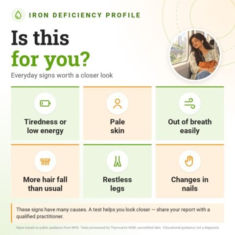 Is the Iron Deficiency Profile for you? Everyday signs worth a closer look: tiredness or low energy, pale skin, out of breath easily, more hair fall than usual, restless legs, changes in nails.
