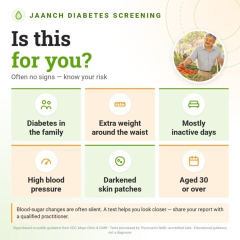 Is the Jaanch Diabetes Screening for you? Often no signs — know your risk: diabetes in the family, extra weight around the waist, mostly inactive days, high blood pressure, darkened skin patches, aged 30 or over.