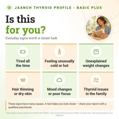 Is the Jaanch Thyroid Profile - Basic Plus for you? Everyday signs worth a closer look: tired all the time, feeling unusually cold or hot, unexplained weight changes, hair thinning or dry skin, mood changes or poor focus, thyroid issues in the family.
