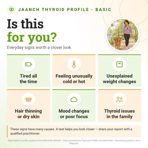 Is the Jaanch Thyroid Profile - Basic for you? Everyday signs worth a closer look: tired all the time, feeling unusually cold or hot, unexplained weight changes, hair thinning or dry skin, mood changes or poor focus, thyroid issues in the family.