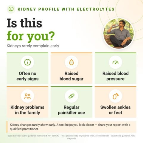 Is the Kidney Profile with Electrolytes for you? Kidneys rarely complain early: often no early signs, raised blood sugar, raised blood pressure, kidney problems in the family, regular painkiller use, swollen ankles or feet.