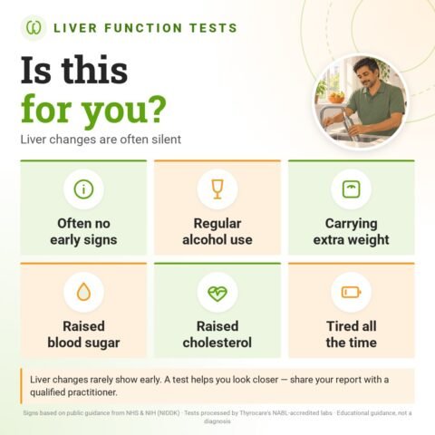 Is the Liver Function Tests for you? Liver changes are often silent: often no early signs, regular alcohol use, carrying extra weight, raised blood sugar, raised cholesterol, tired all the time.