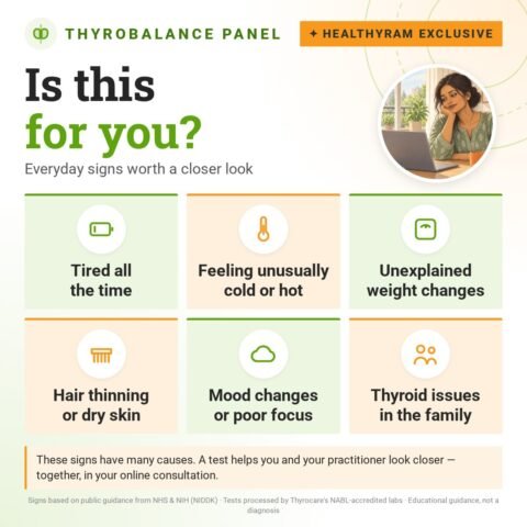 Is the ThyroBalance Panel for you? Everyday signs worth a closer look: tired all the time, feeling unusually cold or hot, unexplained weight changes, hair thinning or dry skin, mood changes or poor focus, thyroid issues in the family.