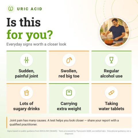 Is the Uric Acid for you? Everyday signs worth a closer look: sudden, painful joint, swollen, red big toe, regular alcohol use, lots of sugary drinks, carrying extra weight, taking water tablets.