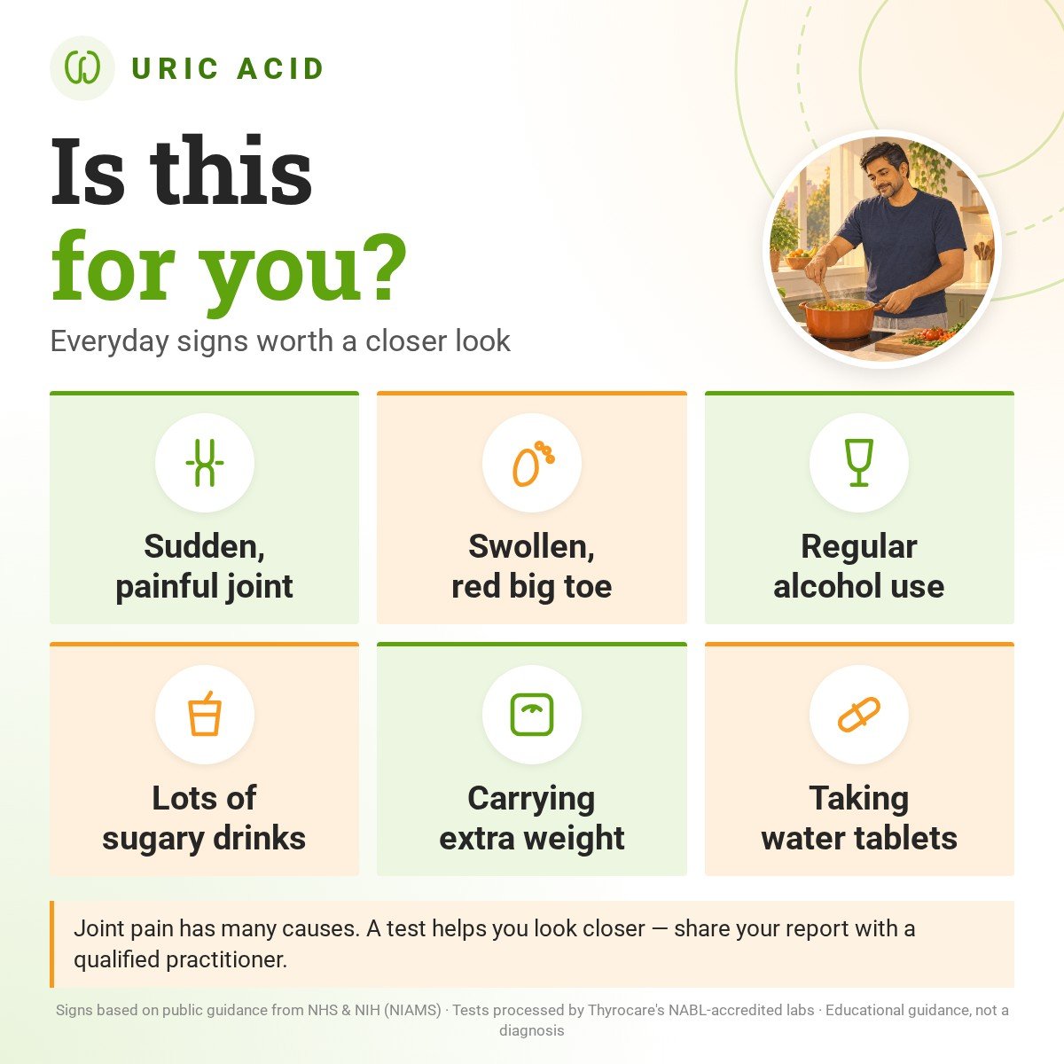 Is the Uric Acid for you? Signs and risk factors Is the Uric Acid for you? Everyday signs worth a closer look: sudden, painful joint, swollen, red big toe, regular alcohol use, lots of sugary drinks, carrying extra weight, taking water tablets.