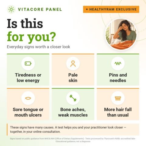 Is the VitaCore Panel for you? Everyday signs worth a closer look: tiredness or low energy, pale skin, pins and needles, sore tongue or mouth ulcers, bone aches, weak muscles, more hair fall than usual.