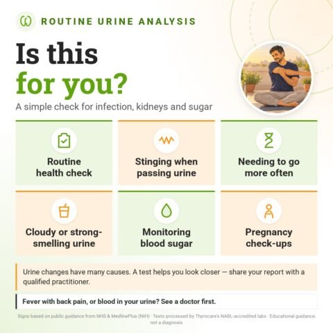 Is the Routine Urine Analysis for you? A simple check for infection, kidneys and sugar: routine health check, stinging when passing urine, needing to go more often, cloudy or strong-smelling urine, monitoring blood sugar, pregnancy check-ups.
