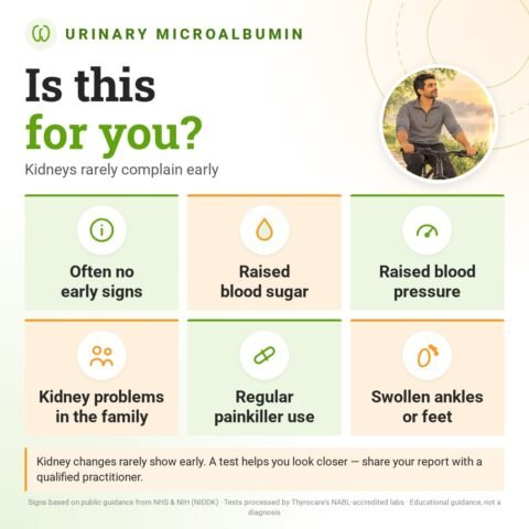 Is the Urinary Microalbumin for you? Kidneys rarely complain early: often no early signs, raised blood sugar, raised blood pressure, kidney problems in the family, regular painkiller use, swollen ankles or feet.